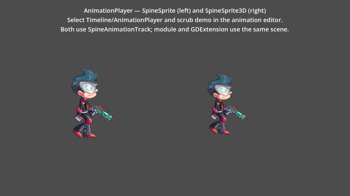 AnimationPlayer driving SpineSprite and SpineSprite3D